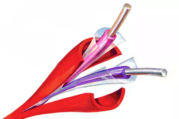 Сравнение тепловых линейных пожарных извещателей (термокабелей) торговой марки "ГРИФ-термокабель" и торговой марки "Пожтехника ГК" 